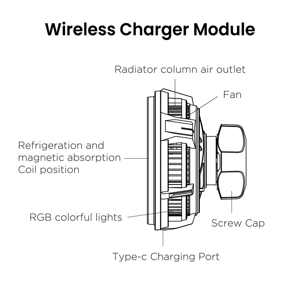 iQuick Magnetic Car Mount Charger with Cooling Semiconductor Radiator IC9 COOLGEAR 15W iQuick Magnetic Car Mount Charger with Cooling Semiconductor Radiator IC9 COOLGEAR 15W